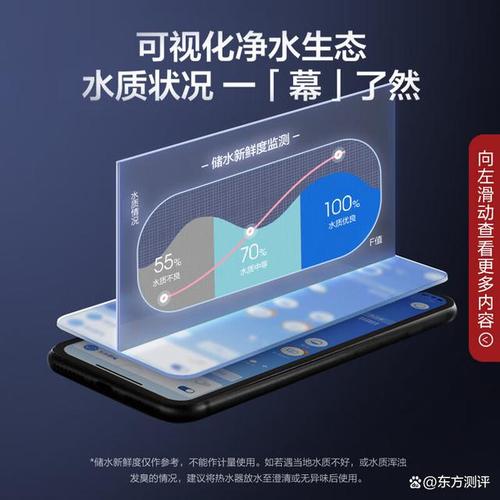 在选择过程中,品牌的口碑,产品的性能以及售后服务都可能成为决策的