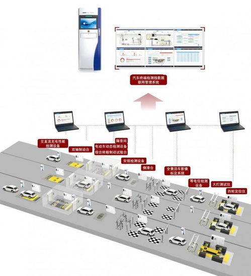 博科测试上市观察 卓越技术服务赋能，赢得客户认可与青睐