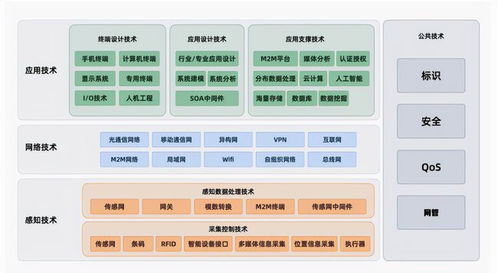 商米科技产品外购依赖度高，毛利率承压与技术服务前景并存